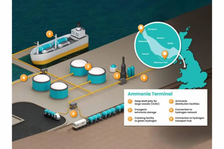 Liverpul limanında yaşıl ammonyakın qəbulu &uuml;&ccedil;&uuml;n b&ouml;y&uuml;k terminal tikiləcək