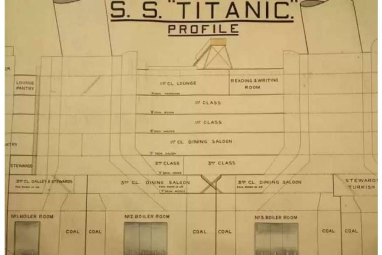 “Titanic” gəmisinin plan-sxemi Britaniyada hərraca çıxarılıb