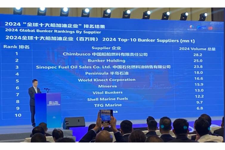 Dünyanın ən böyük bunkerləmə limanları və dəniz yanacağı təchizatçıları açıqlandı