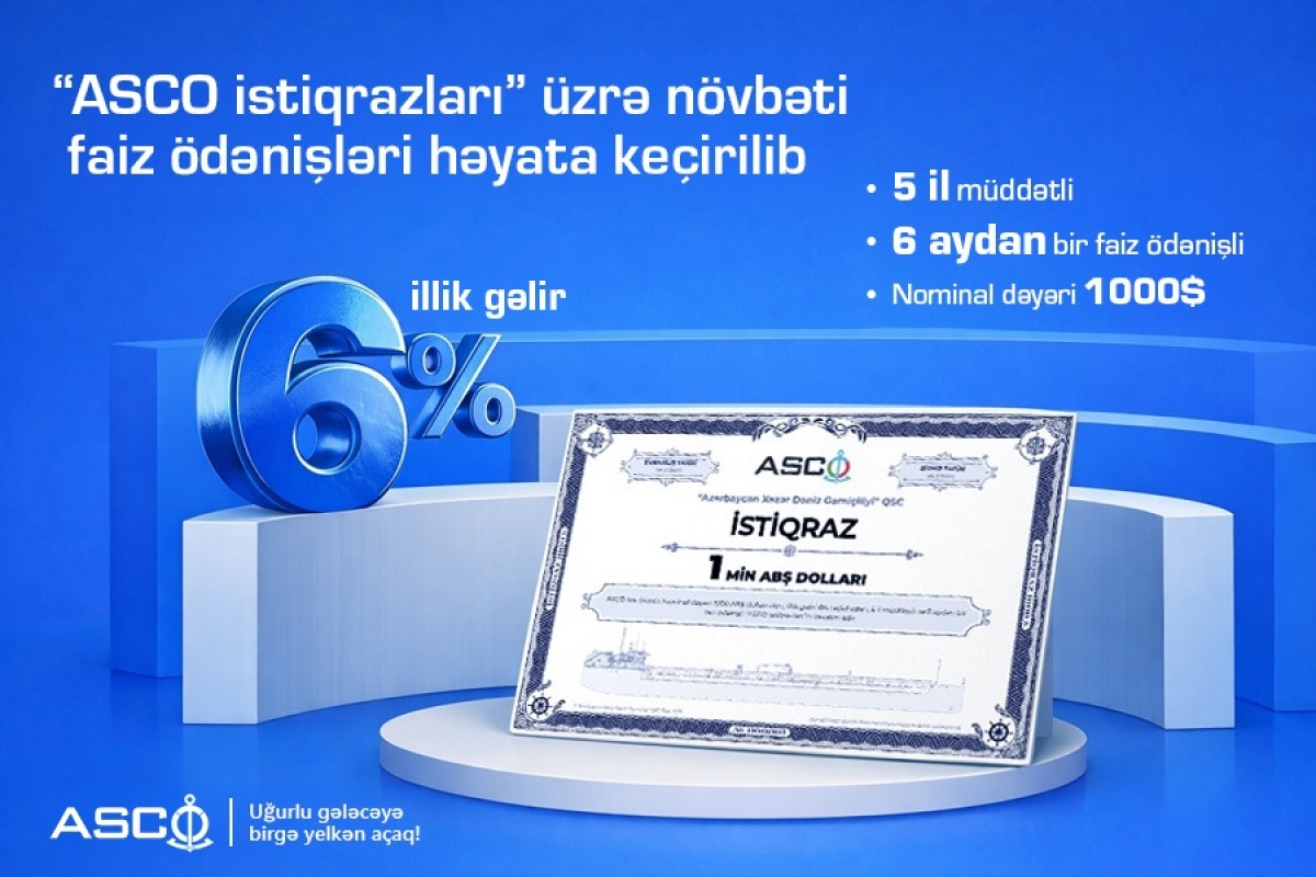 "ASCO istiqrazları" üzrə növbəti faiz ödənişləri həyata keçirilib