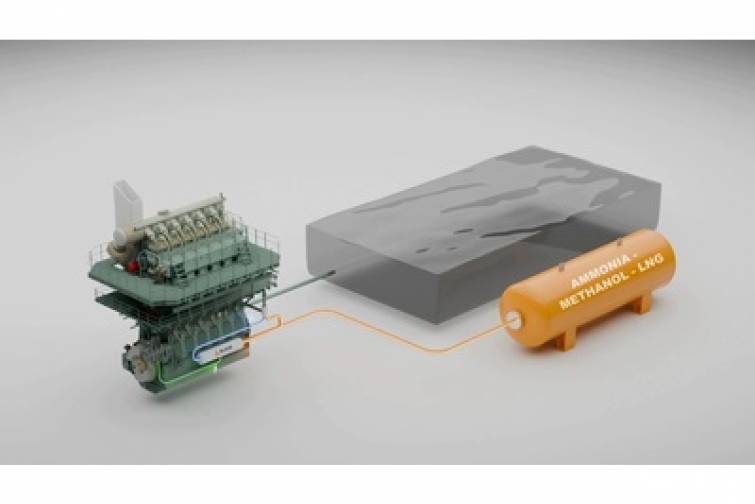 Gəmi&ccedil;ilikdə 