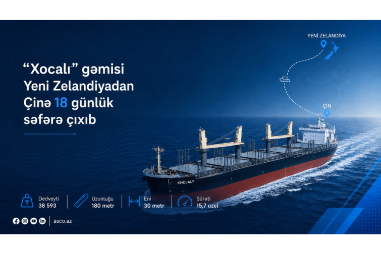 &ldquo;Xocalı&rdquo; gəmisi Yeni Zelandiyadan &Ccedil;inə 18 g&uuml;nl&uuml;k səfərə &ccedil;ıxıb